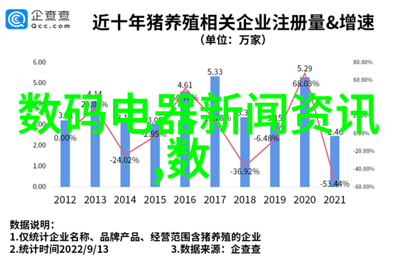 在室内设计中什么是和谐的乐尚装饰原则呢