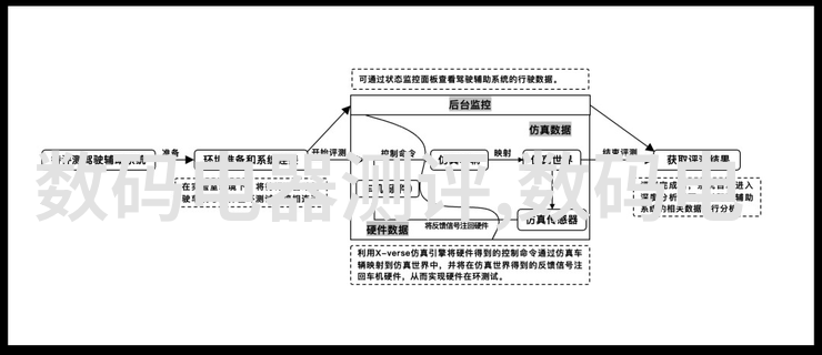 反应器内部构件的精妙世界