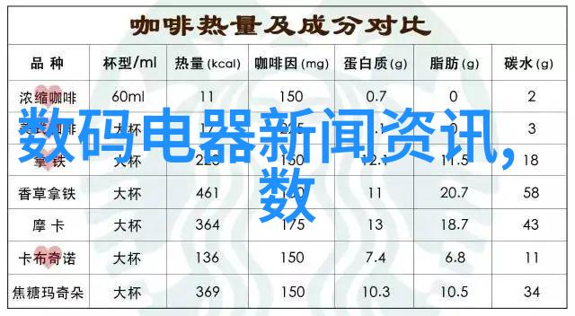 97平水电工程造价预算编制与管理新规解读