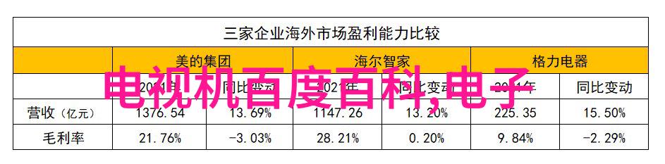 构建信任防线信息产业安全测评中心的重要性与作用