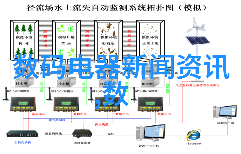 无声守护者清洁界的新霸主