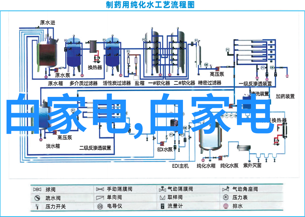 生物实验室设备高科技仪器精密分析仪器安全柜冷热恒温箱微量分析器