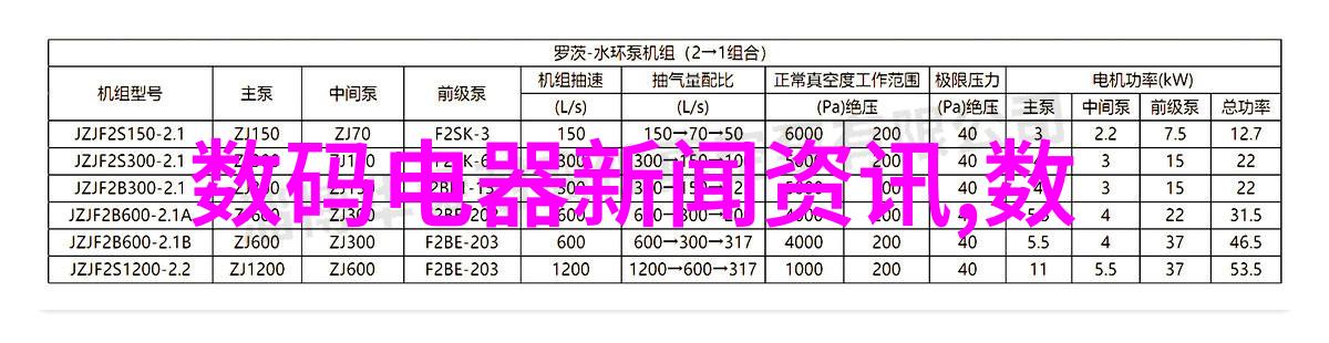 家居美学探索拨打装修电话的智慧选择