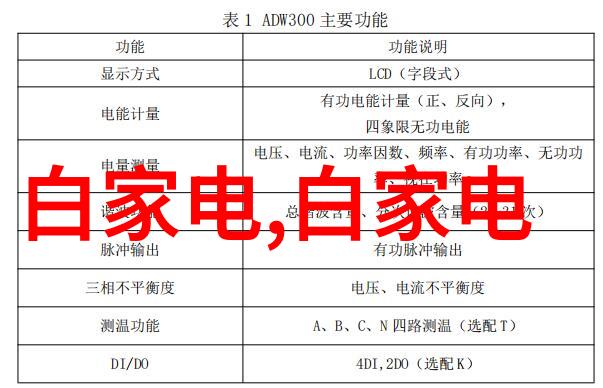 从野草到仙境庭院装修的奇幻变身