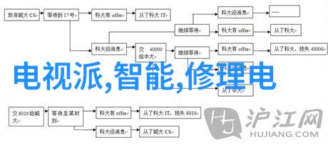 爱情岛论坛线路1的未知航道