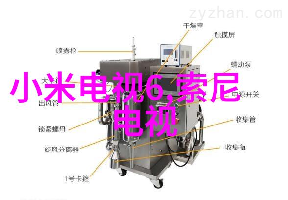 全球视野摄影技巧大师课