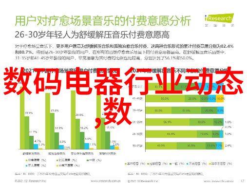 使用旋转蒸发器进行分离纯化通常涉及哪些步骤