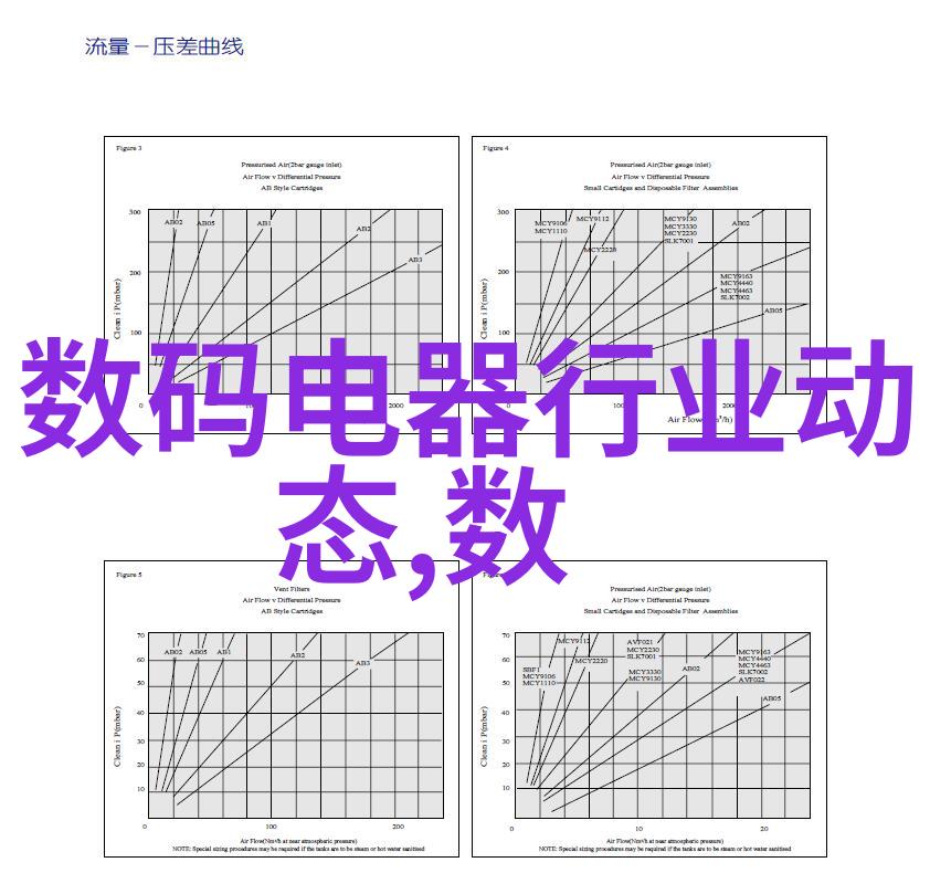 智能信号灯提升道路安全性的高科技应用