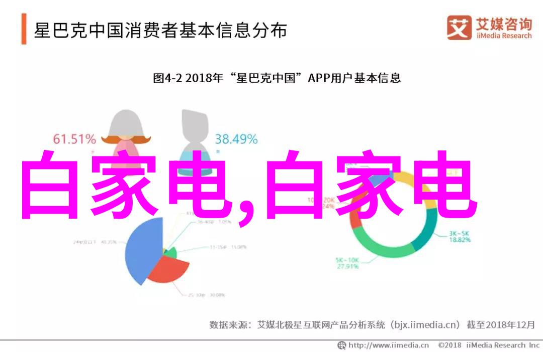 局部设计变革如何通过色彩调整空间气质