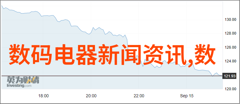 住宅室内装饰装修管理办法我是如何把家里装修得既美观又符合规定的