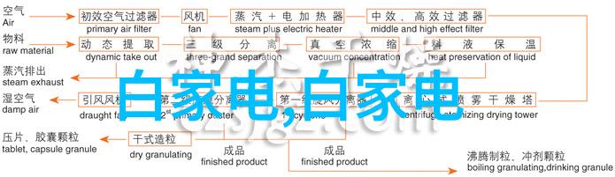 探索身边的摄影宝藏附近照相器材的反差魅力