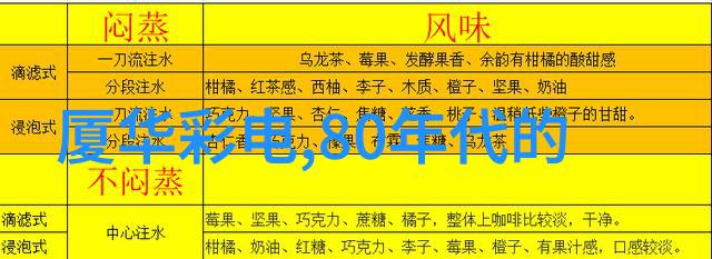 如何评估不锈钢管材管件厂家的质量和服务