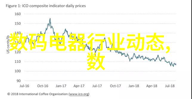 现代客厅之美时尚与舒适的和谐共舞