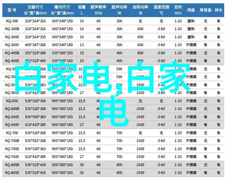 新型高精度的智能式湿度计将如何改变我们对物质组成理解的角度