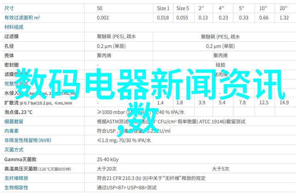 空间利用小技巧让你的橱柜既大又省地