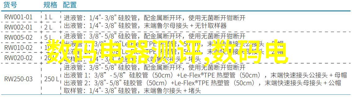 oppoa5揭秘五次偶然的奇迹