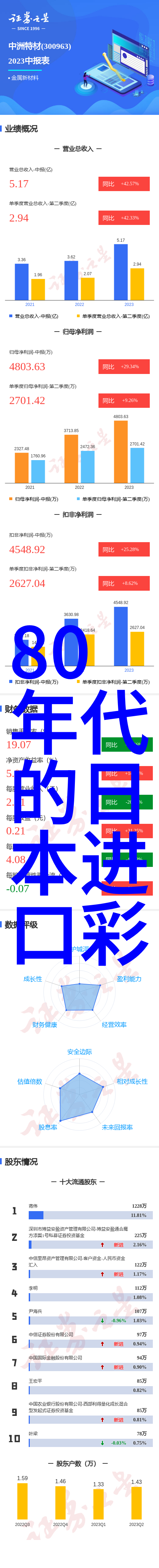 医院生物安全柜-防护在先医院生物安全柜的重要性与应用