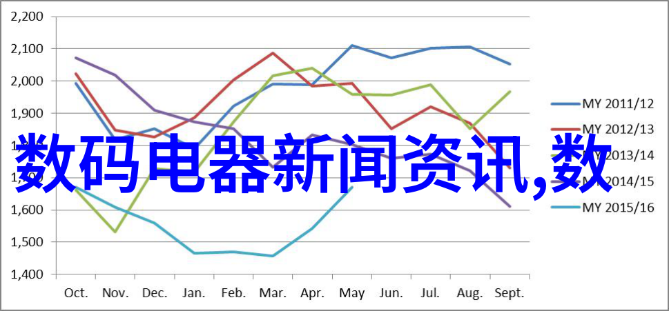 水电工的秘密考验哪些证书能开启通往电力世界的大门