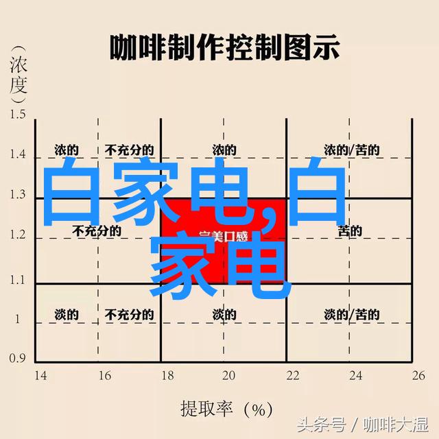 工程资料技术秘密的守护者