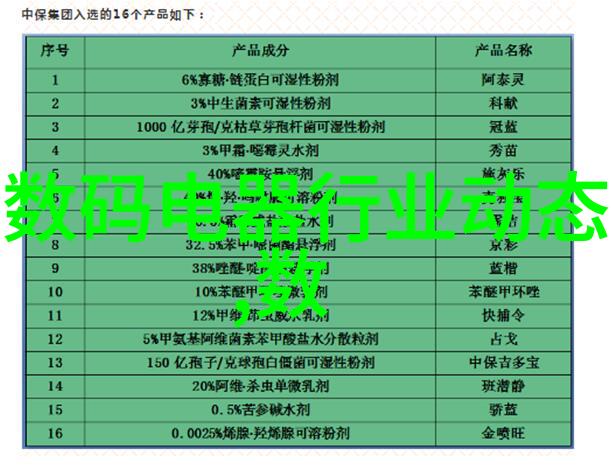 小户型装修设计艺术打造温馨简约的家居空间