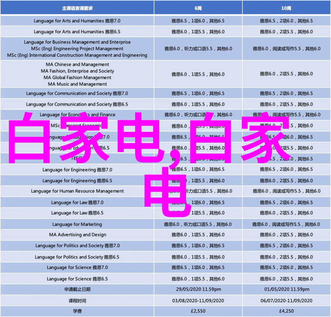 煤炭分选机的亲水性液体滤芯过滤器像一位忠实的守护者始终在默默地保护着流动的清澈之水