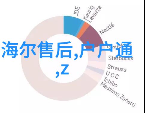 构建影视工业网连接创意技术与市场的未来之路