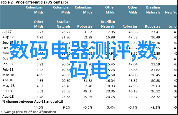 装修预算规划装饰公司如何协助客户制定合理预算