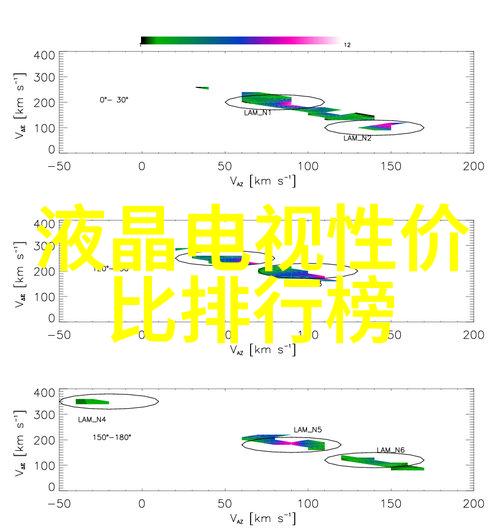 水质检测仪器确保清澈透明的生活水源