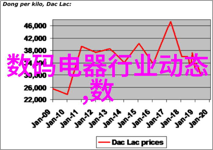 逆潮流水利水电未来发展的断层线