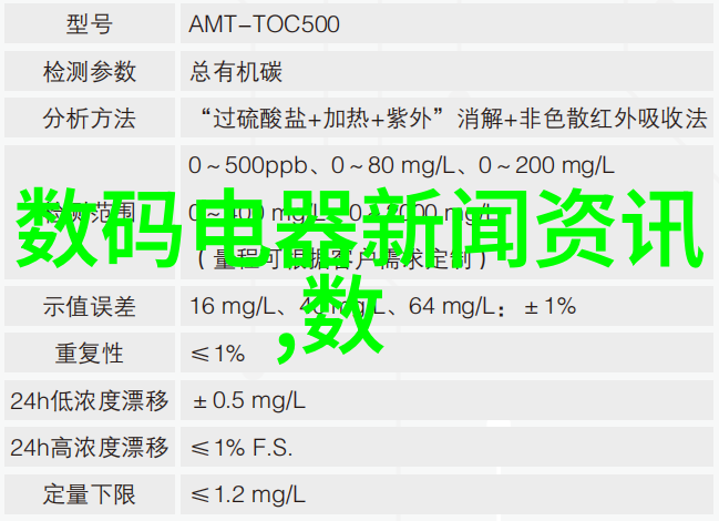 三星科技旗舰手机与半导体的双刃剑