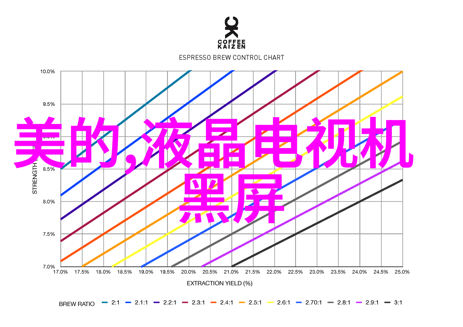 中央最新核酸检测规定 - 新政策解读如何理解中央最新核酸检测规定