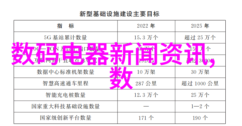 流量仪器测量时空之流的诗人