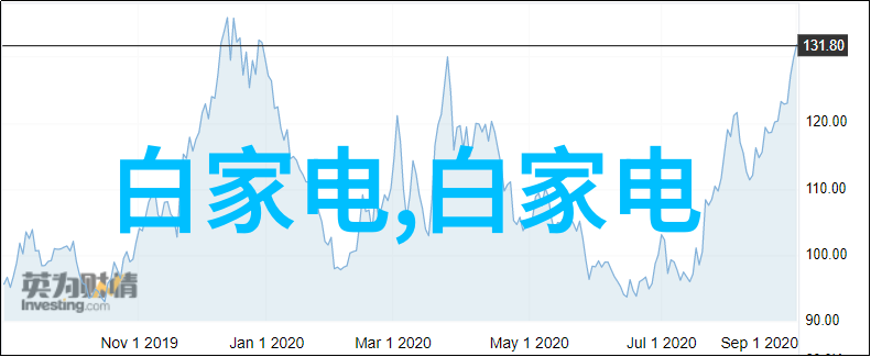 转运空间营造温馨农村家居中的隔断技巧分享