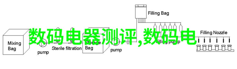 主题我这党性分析报告怎么写