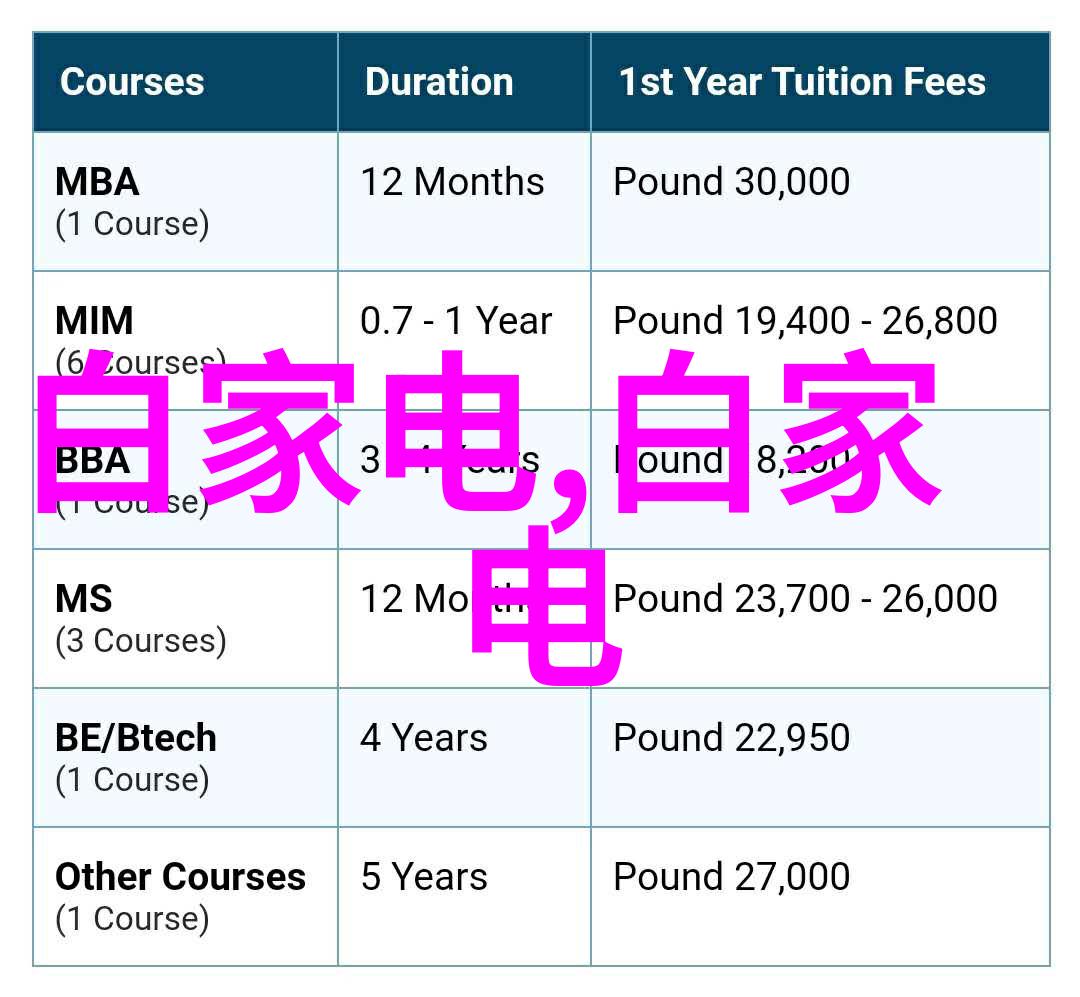 室内设计之旅追逐美学的足迹