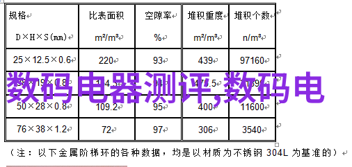 国内电视销量大跌索尼电视价格压力增恐需回望2009年市场水平