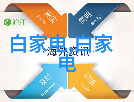 仪器类专业发展历史从古代的天文观测到现代的高科技实验设备