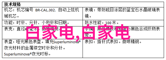 如何捕捉旅行照片中的独特视角