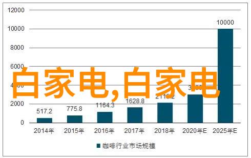 全球半导体产业链的龙头企业分析策略技术与市场竞争格局