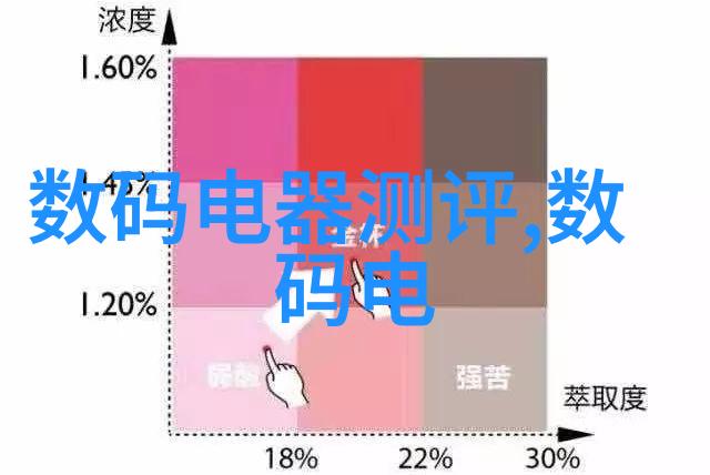 如何选择合适的水电工专业技能培训课程来准备考试