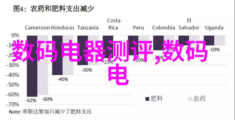 如何在社会实践中写出好的工程施工总结以书房设计为例