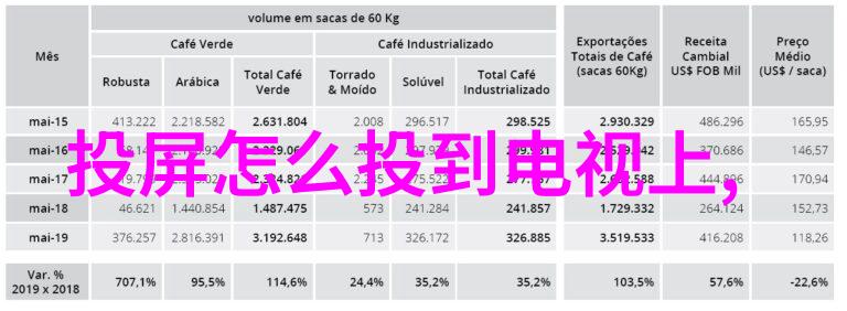 家庭用水质检测仪器确保每一口清洁可靠的饮用水