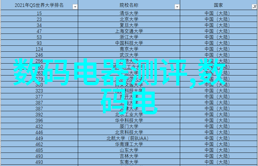 安装工程内容详解全面覆盖施工流程预算规划材料采购工人招募安全管理等