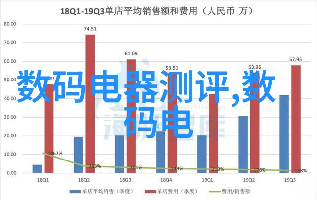 色彩世界的微妙变动探索白平衡漂移的艺术与科技