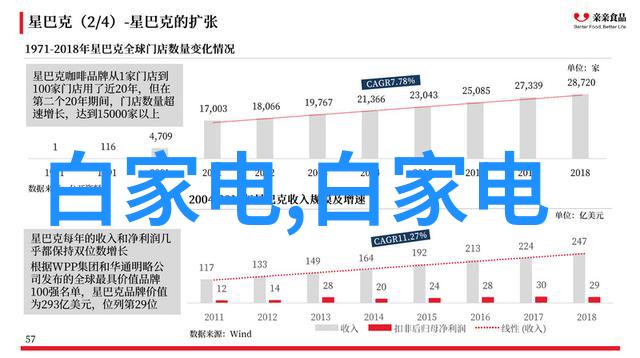 绝色美丽娇妻沦陷失贞我亲眼看她从傲娇公主变成街头花女