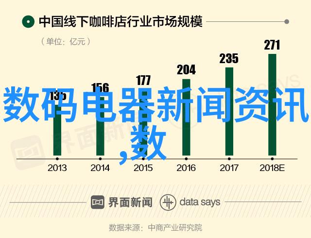 高压灭菌低调发明家医疗器械厂的幽默英雄