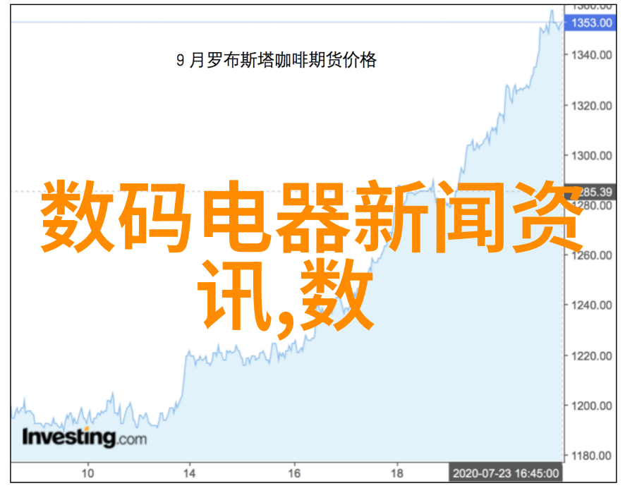 人工智能助手让生活更便捷电视机内置AI应用场景分析