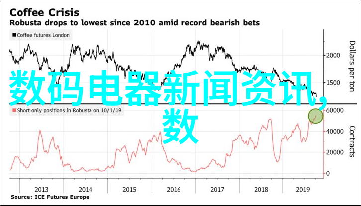 主题我亲测这款电视机清晰度简直不要太震撼