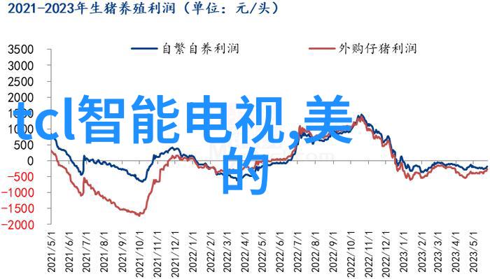 在建筑工程的水电合同之旅中改造的注意事项将成为你最忠实的向导