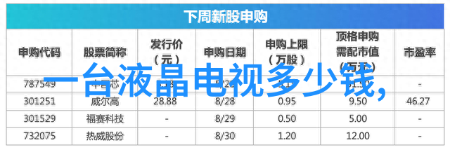 日终汇报晨曦与暮光之间的追踪